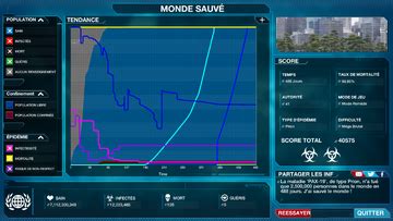 Strategy Guide/Prion (Cure Mode) .